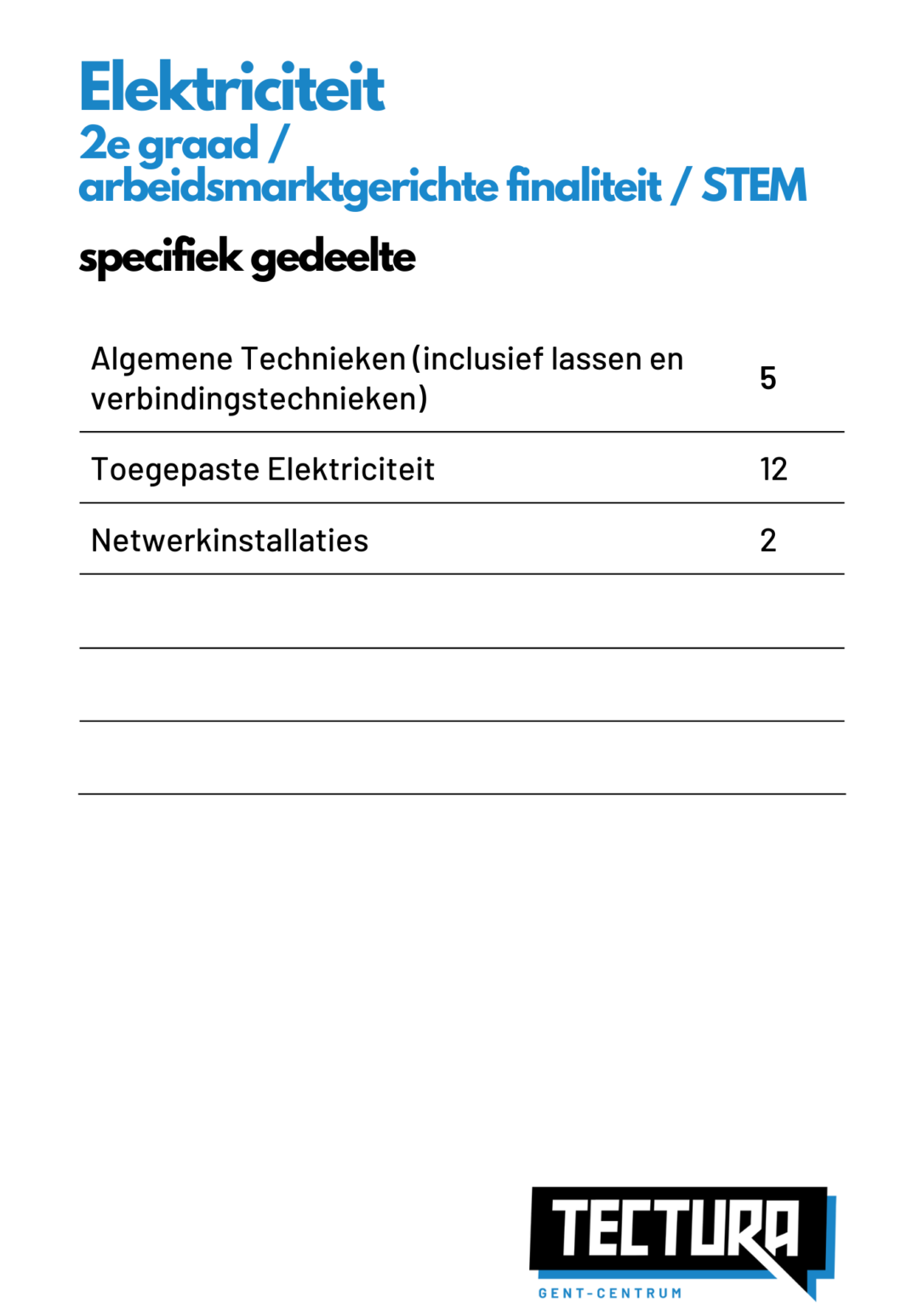 De Graad Elektriciteit Tectura Gent Centrum Tectura